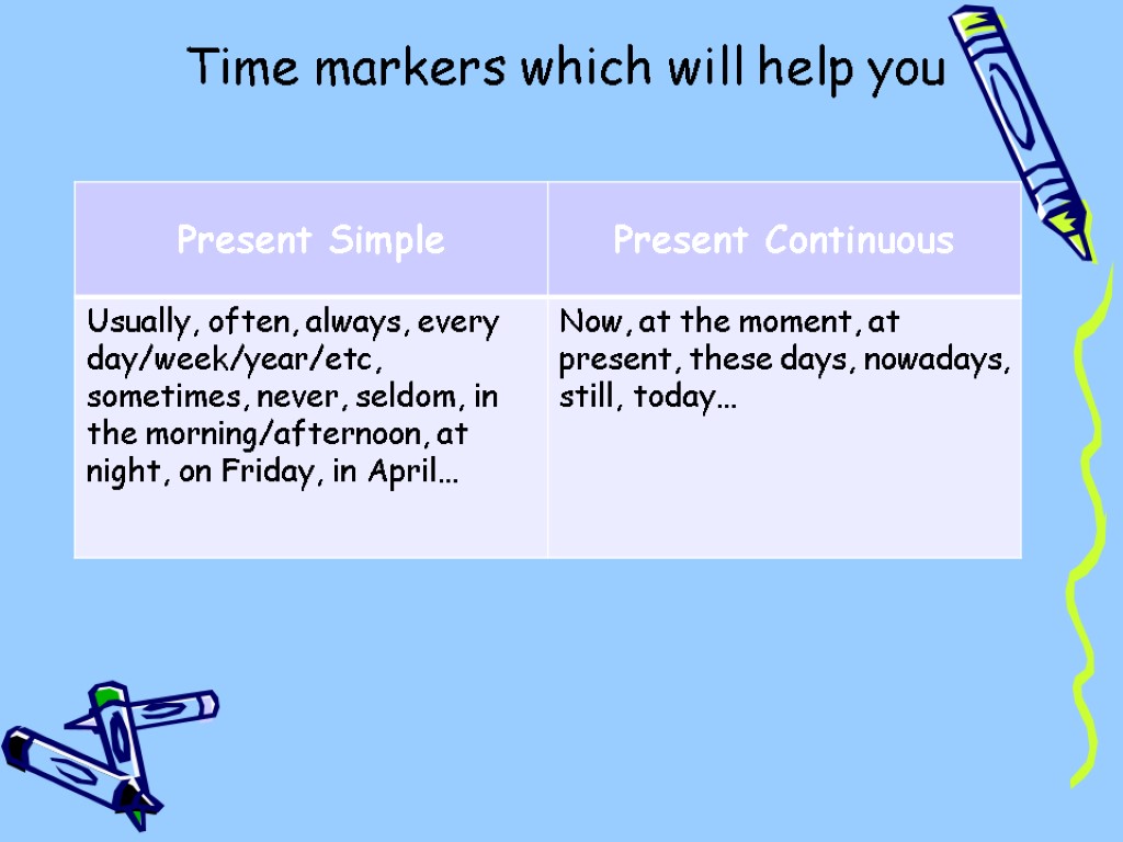 Time markers which will help you
